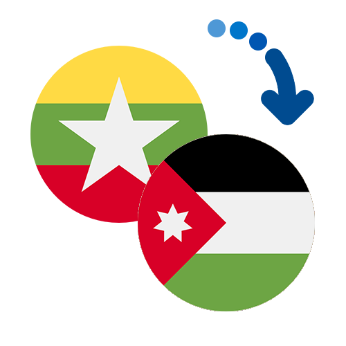 Wie kann man online Geld von Myanmar nach Jordanien senden?