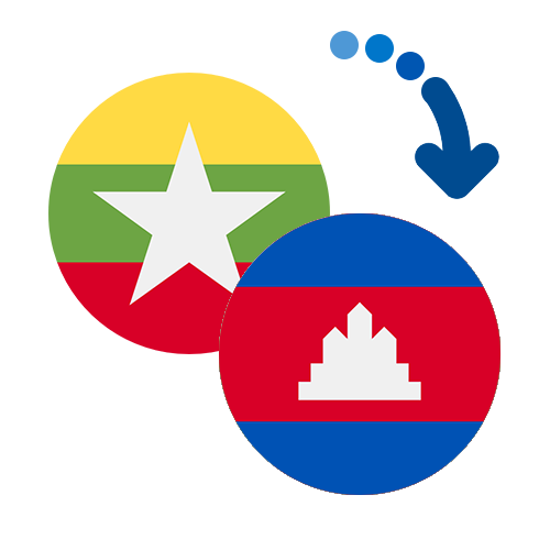 Як переказати гроші з М'янми в Камбоджу