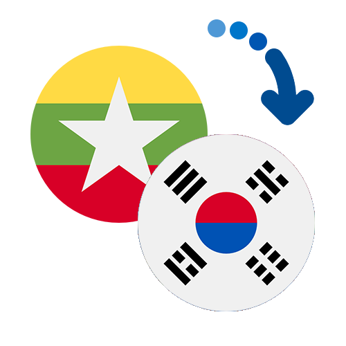 Wie kann man online Geld von Myanmar nach Südkorea senden?