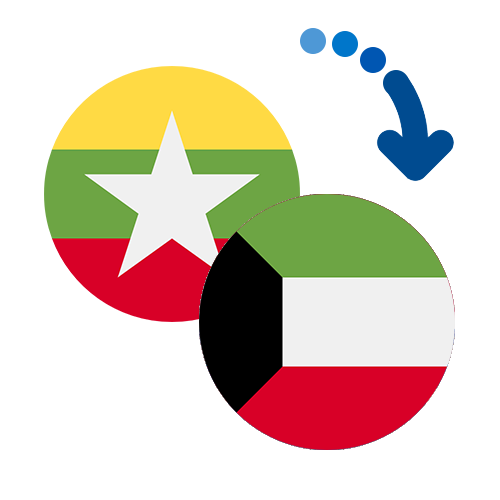 Wie kann man online Geld von Myanmar nach Kuwait senden?
