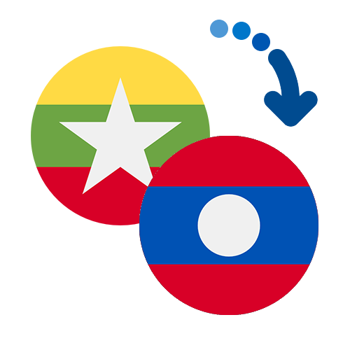Wie kann man online Geld von Myanmar nach Laos senden?