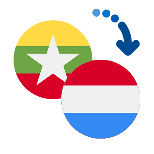 Wie kann man online Geld von Myanmar nach Luxemburg senden?