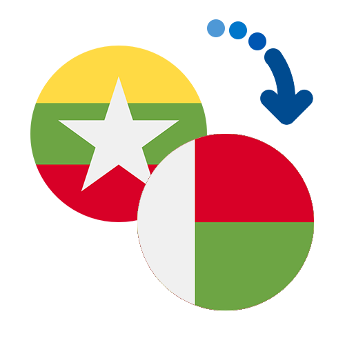 ¿Cómo mandar dinero de Myanmar a Madagascar?