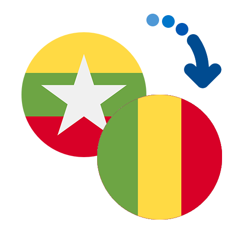 Как перевести деньги из Мьянмы в Мали