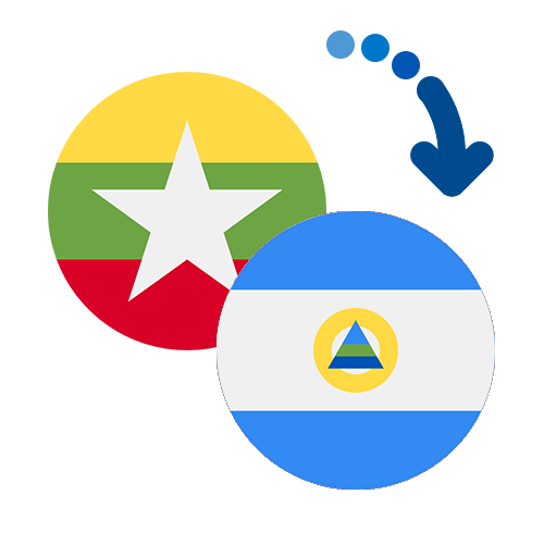 Jak wysłać pieniądze z Birmy do Nikaragui online?