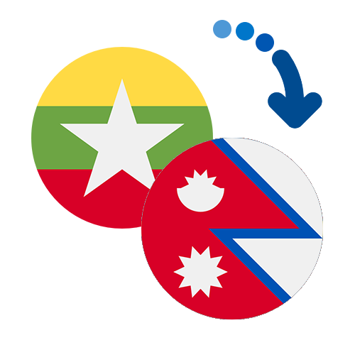 Jak wysłać pieniądze z Birmy do Nepalu online?