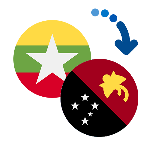 Wie kann man online Geld von Myanmar nach Papua-Neuguinea senden?