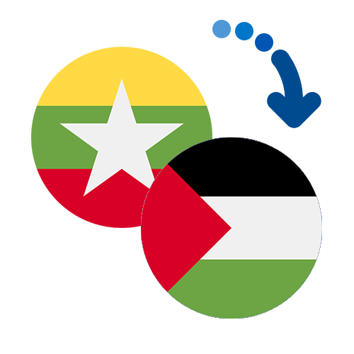How to send money from Myanmar to Palestine