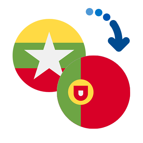 ¿Cómo mandar dinero de Myanmar a Portugal?