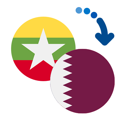 ¿Cómo mandar dinero de Myanmar a Qatar?