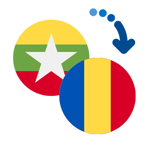 Wie kann man online Geld von Myanmar nach Rumänien senden?