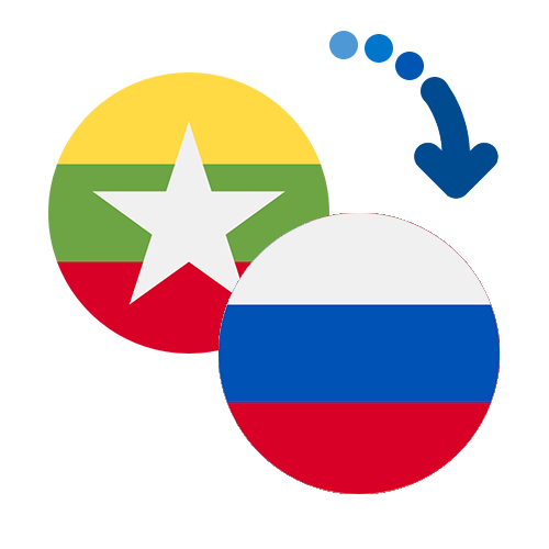 Wie kann man online Geld von Myanmar nach Russland senden?