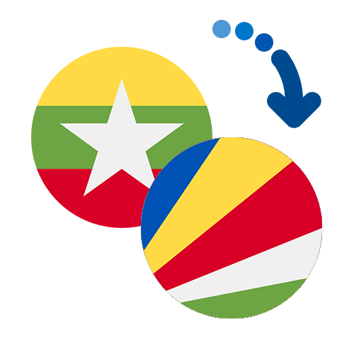 How to send money from Myanmar to the Seychelles