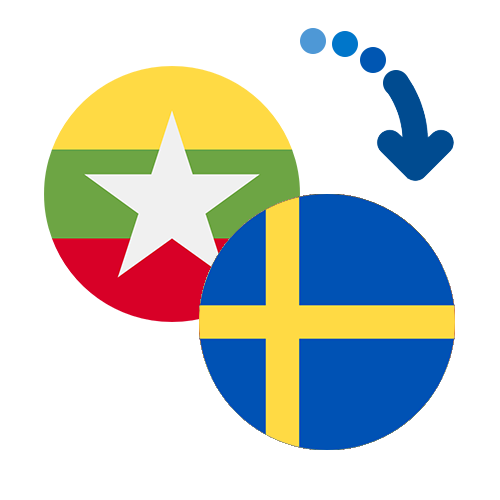 ¿Cómo mandar dinero de Myanmar a Suecia?