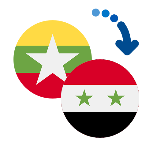 How to send money from Myanmar to the Syrian Arab Republic