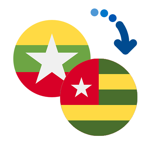 ¿Cómo mandar dinero de Myanmar a Togo?