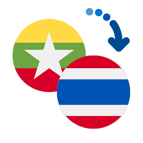Как перевести деньги из Мьянмы в Тайланд
