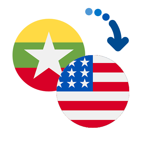 ¿Cómo mandar dinero de Myanmar a Estados Unidos?