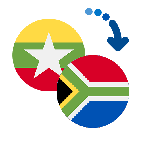 How to send money from Myanmar to South Africa