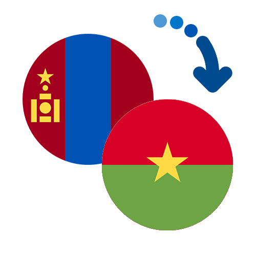 ¿Cómo mandar dinero de Mongolia a Burkina Faso?