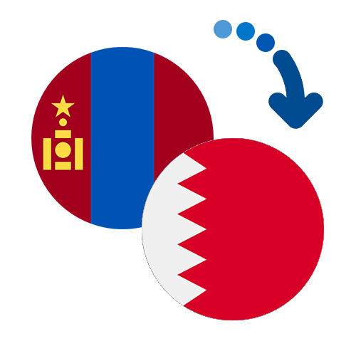¿Cómo mandar dinero de Mongolia a Bahréin?
