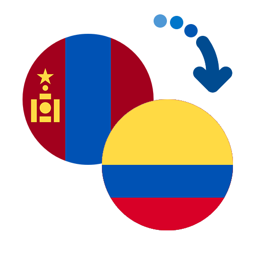 ¿Cómo mandar dinero de Mongolia a Colombia?
