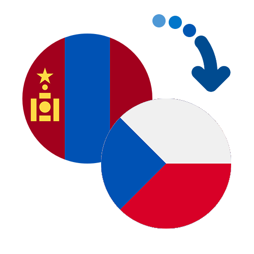 Wie kann man online Geld von der Mongolei in die Tschechische Republik senden?