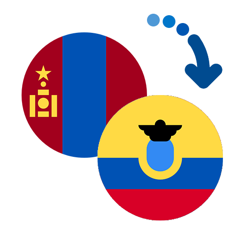 How to send money from Mongolia to Ecuador