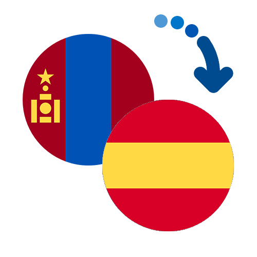 How to send money from Mongolia to Spain