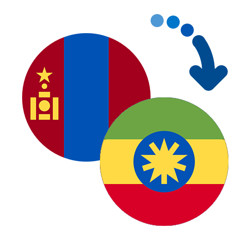 ¿Cómo mandar dinero de Mongolia a Etiopía?