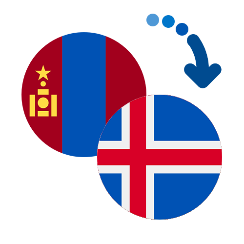 How to send money from Mongolia to Iceland