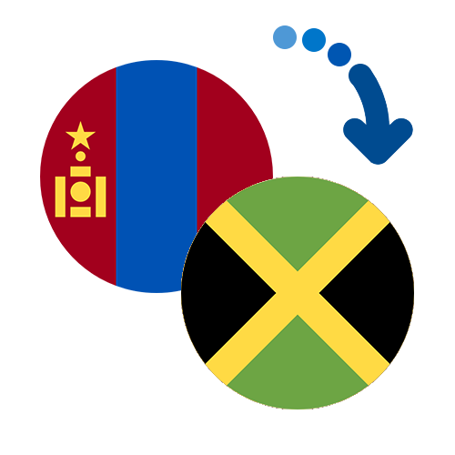 How to send money from Mongolia to Jamaica