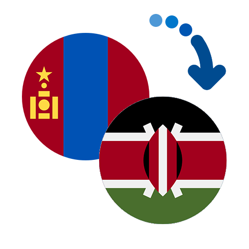 ¿Cómo mandar dinero de Mongolia a Kenia?