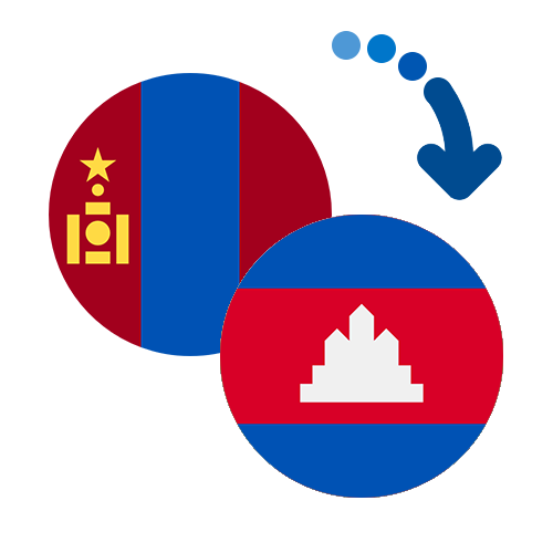 Jak wysłać pieniądze z Mongolii do Kambodży online?