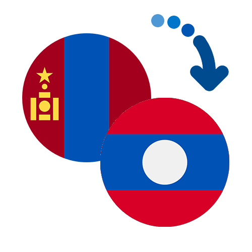 How to send money from Mongolia to Laos