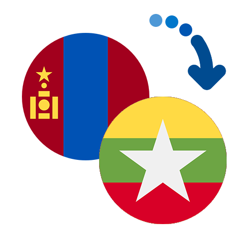 ¿Cómo mandar dinero de Mongolia a Myanmar?