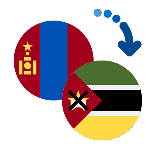 How to send money from Mongolia to Mozambique