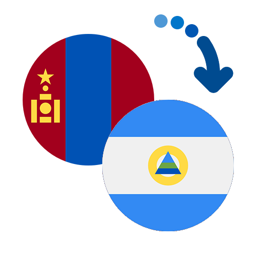 How to send money from Mongolia to Nicaragua