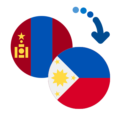 How to send money from Mongolia to the Philippines