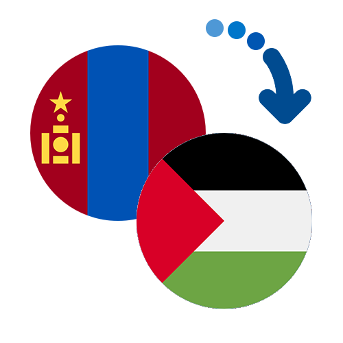 How to send money from Mongolia to Palestine