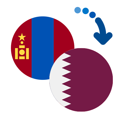 ¿Cómo mandar dinero de Mongolia a Qatar?