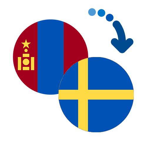 How to send money from Mongolia to Sweden