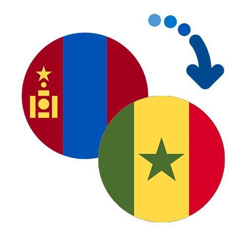 ¿Cómo mandar dinero de Mongolia a Senegal?