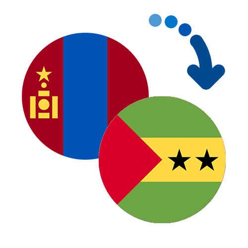 ¿Cómo mandar dinero de Mongolia a Santo Tomé y Príncipe?
