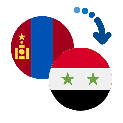 How to send money from Mongolia to the Syrian Arab Republic