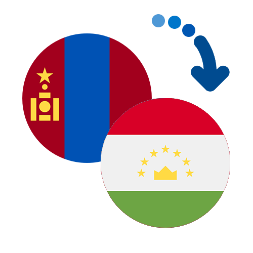 ¿Cómo mandar dinero de Mongolia a Tayikistán?