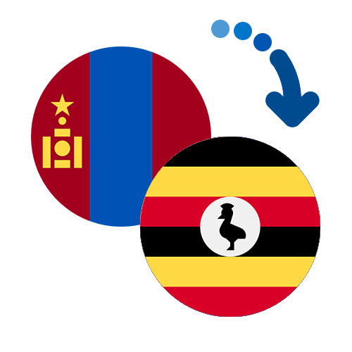 ¿Cómo mandar dinero de Mongolia a Uganda?