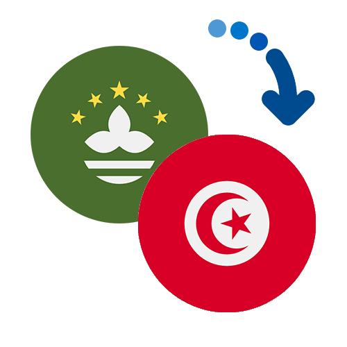 ¿Cómo mandar dinero de Macao a Túnez?