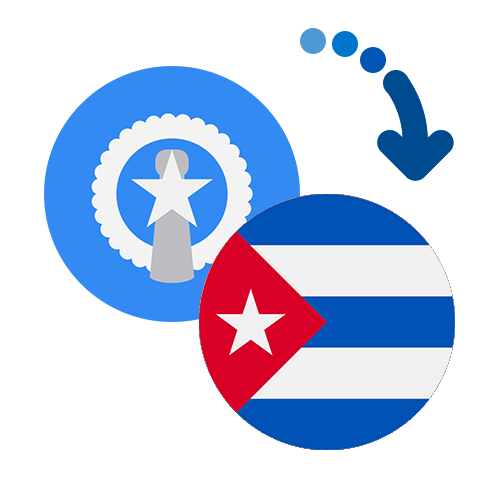 Wie kann man online Geld von den Nördlichen Marianen nach Kuba senden?