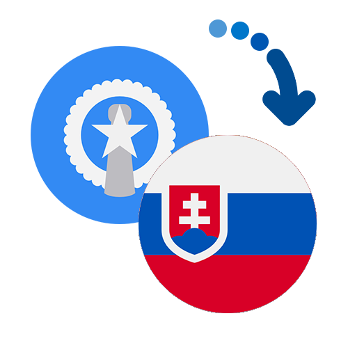 Wie kann man online Geld von den Nördlichen Marianen in die Slowakei senden?
